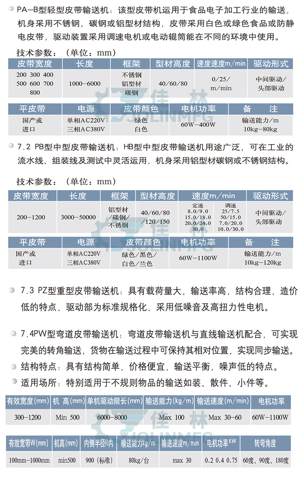 大連佳林設(shè)備製造有限公司